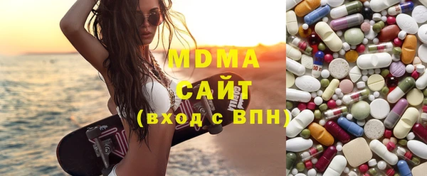шишки Абаза